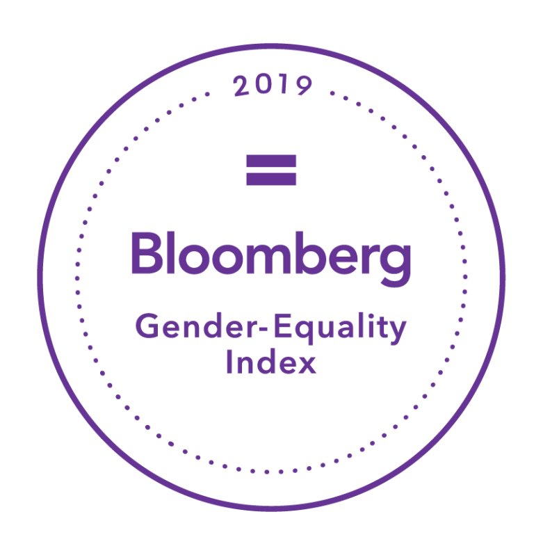 GEindex Thumbnail